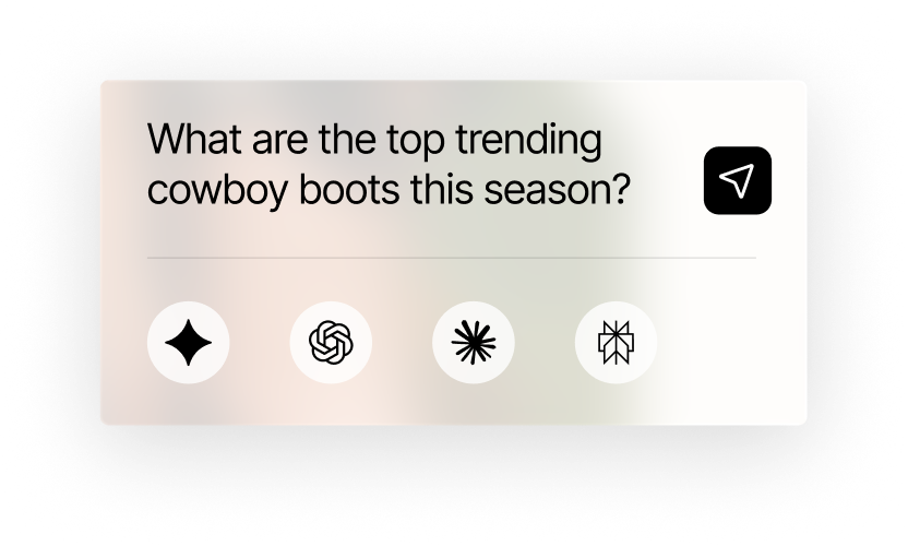 AI search prompt: What are the top trending cowboy boots this season?
